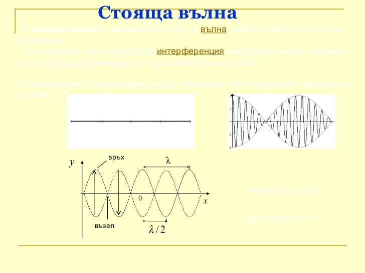 Механични вълни