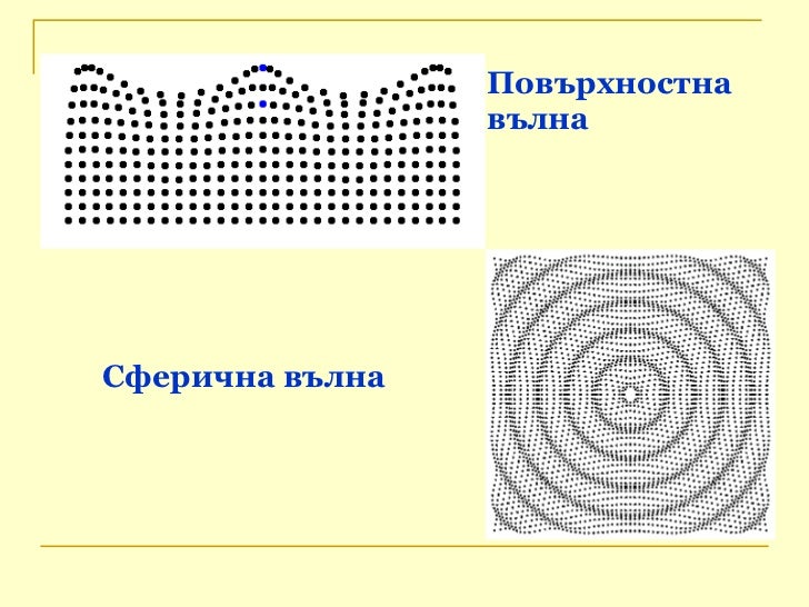 Механични вълни