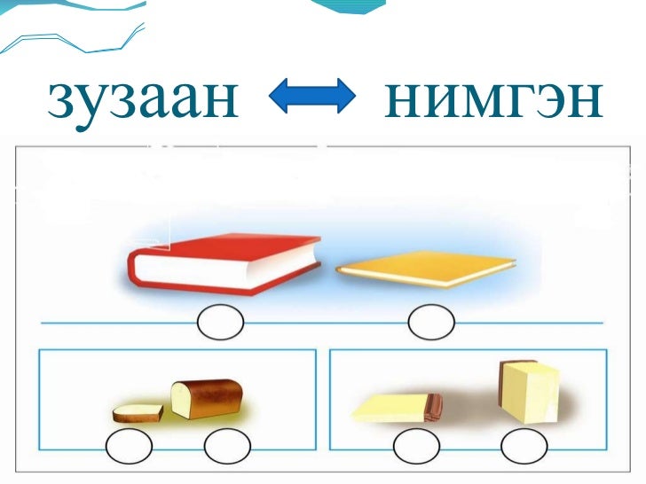 монгол хэл мэндлэх ёс