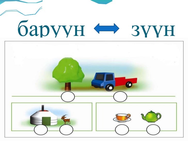 монгол хэл мэндлэх ёс