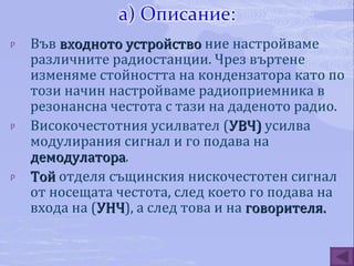 Във  входното устройство  ние настройваме различните радиостанции. Чрез въртене  изменяме стойността на кондензатора като по този начин настройваме радиоприемника в резонансна честота с тази на даденото радио.  Високочестотния усилвател ( УВЧ)  усилва модулирания сигнал и го подава на  демодулатора .  Той  отделя същинския нискочестотен сигнал от носещата честота, след което го подава на входа на ( УНЧ ), а след това и на  говорителя.  