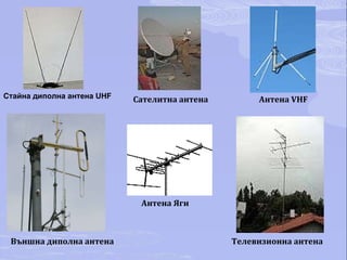 Стайна диполна антена UHF Сателитна антена Антена  VHF Антена Яги Външна диполна антена Телевизионна антена 