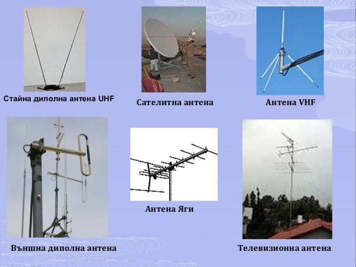 Радиопредаване и радиоприемане