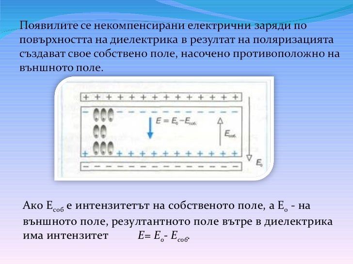 Диелектрици в електростатично поле