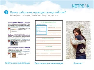 Контент   Работа со сниппетами Внутренняя   оптимизация Какие работы не проводятся над сайтом? Если цель - позиции, то все это могут не делать … 2 