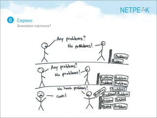 Сервис Знакомая картинка? 6 