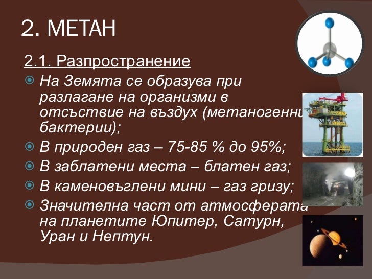 Въглеводороди. Метан
