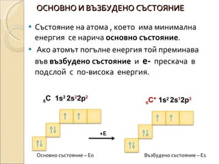 Строеж на електронната обвивка | PPT