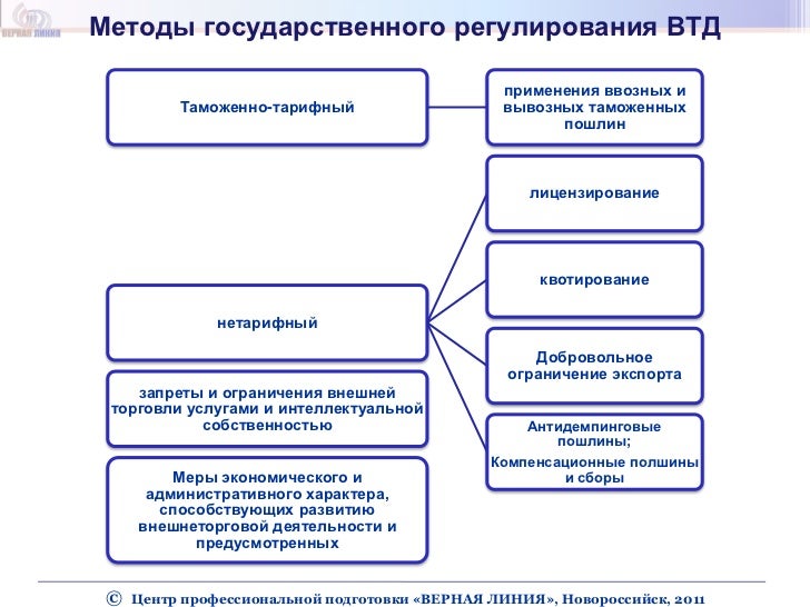 Отметьте