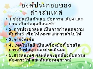 ????????????????????? 1. ???????????????? ??????? ????? ?????? ?????????????????? 2. ??????????? ???????????????????????? ????????????????????????? 3. ??????????  4.  ????????? ???????????????????????????????????? ???????????? 5. ???????? ???????????????????????????????? ?????????????????? 