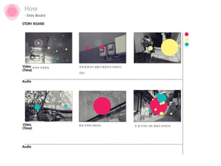 How Story Board 