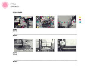 How Story Board 