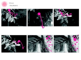 How Story Board 2  