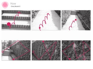 How
- Story Board 2
 