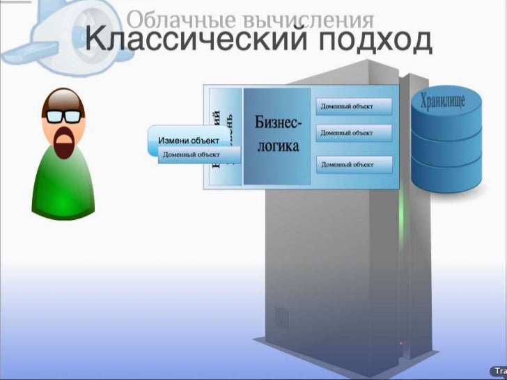 Облачные вычисления