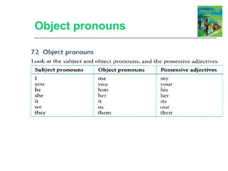 Object pronouns 