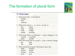 The formation of plural form 