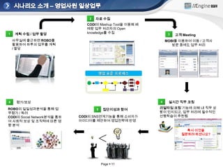 외부로 전달되는 내용들은 프로세스를 거쳐 승인된 절차를 밟게 됨Page 4