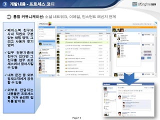모바일 기기를 통해 시공간의 제약을 극복하는 효과를 극대화