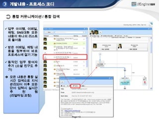 협업과 창의성의 오픈 마인드가 바탕
