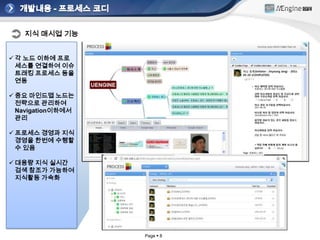 페이스북 친구와 사내 직원의 구분없는 채팅 영역, 그리고 사용자 찾기 영역