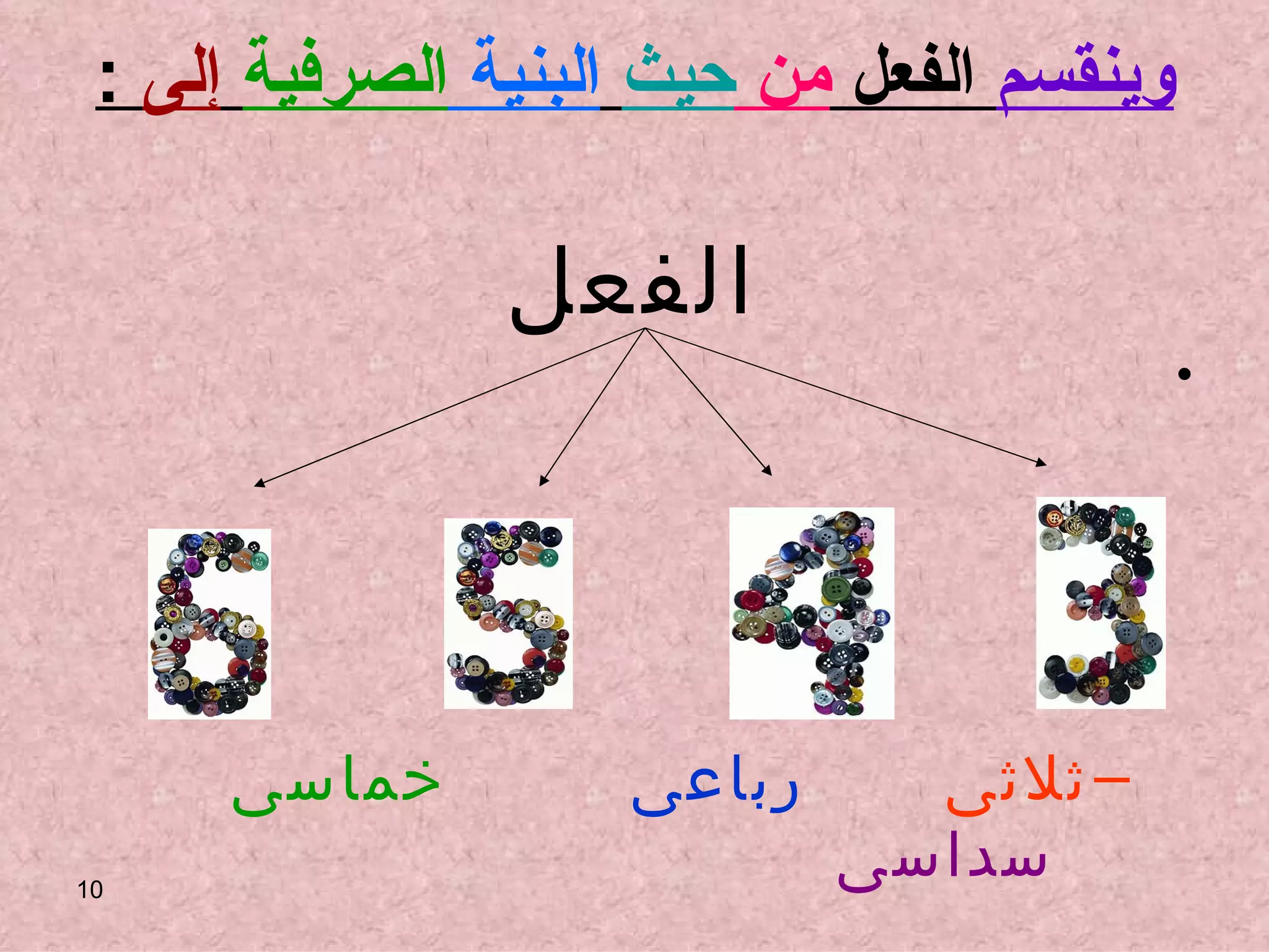 ألف الوصل وهمزة القطع | PPT