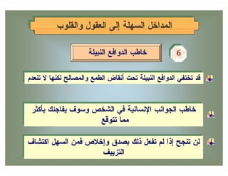 ‫ﺍﻟﻤﺩﺍﺨل ﺍﻟﺴﻬﻠﺔ ﺇﻟﻰ ﺍﻟﻌﻘﻭل ﻭﺍﻟﻘﻠﻭﺏ‬
          ‫ﺍﻟﻤﺩﺍﺨل ﺍﻟﺴﻬﻠﺔ ﺇﻟﻰ ﺍﻟﻌﻘﻭل ﻭﺍﻟﻘﻠﻭﺏ‬

                       ‫ﺨﺎﻁﺏ ﺍﻟﺩﻭﺍﻓﻊ ﺍﻟﻨﺒﻴﻠﺔ‬           ‫6‬
                                                      ‫6‬

‫ﻗﺩ ﺘﺨﺘﻔﻲ ﺍﻟﺩﻭﺍﻓﻊ ﺍﻟﻨﺒﻴﻠﺔ ﺘﺤﺕ ﺃﻨﻘﺎﺽ ﺍﻟﻁﻤﻊ ﻭﺍﻟﻤﺼﺎﻟﺢ ﻟﻜﻨﻬﺎ ﻻ ﺘﻨﻌﺩﻡ‬
 ‫ﻗﺩ ﺘﺨﺘﻔﻲ ﺍﻟﺩﻭﺍﻓﻊ ﺍﻟﻨﺒﻴﻠﺔ ﺘﺤﺕ ﺃﻨﻘﺎﺽ ﺍﻟﻁﻤﻊ ﻭﺍﻟﻤﺼﺎﻟﺢ ﻟﻜﻨﻬﺎ ﻻ ﺘﻨﻌﺩﻡ‬


 ‫ﺨﺎﻁﺏ ﺍﻟﺠﻭﺍﻨﺏ ﺍﻹﻨﺴﺎﻨﻴﺔ ﻓﻲ ﺍﻟﺸﺨﺹ ﻭﺴﻭﻑ ﻴﻔﺎﺠﺌﻙ ﺒﺄﻜﺜﺭ‬
 ‫ﺨﺎﻁﺏ ﺍﻟﺠﻭﺍﻨﺏ ﺍﻹﻨﺴﺎﻨﻴﺔ ﻓﻲ ﺍﻟﺸﺨﺹ ﻭﺴﻭﻑ ﻴﻔﺎﺠﺌﻙ ﺒﺄﻜﺜﺭ‬
                    ‫ﻤﻤﺎ ﺘﺘﻭﻗﻊ‬
                     ‫ﻤﻤﺎ ﺘﺘﻭﻗﻊ‬

‫ﻟﻥ ﺘﻨﺠﺢ ﺇﺫﺍ ﻟﻡ ﺘﻔﻌل ﺫﻟﻙ ﺒﺼﺩﻕ ﻭﺇﺨﻼﺹ ﻓﻤﻥ ﺍﻟﺴﻬل ﺍﻜﺘﺸﺎﻑ‬
‫ﻟﻥ ﺘﻨﺠﺢ ﺇﺫﺍ ﻟﻡ ﺘﻔﻌل ﺫﻟﻙ ﺒﺼﺩﻕ ﻭﺇﺨﻼﺹ ﻓﻤﻥ ﺍﻟﺴﻬل ﺍﻜﺘﺸﺎﻑ‬
                    ‫ﺍﻟﺘﺯﻴﻴﻑ‬
                     ‫ﺍﻟﺘﺯﻴﻴﻑ‬
 