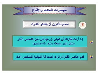 ‫ﻤﻬـﺎﺭﺍﺕ ﺍﻟﺘﺤﺩﺙ ﻭﺍﻹﻗﻨﺎﻉ‬


           ‫ﺍﺴﻤﺢ ﻟﻶﺨﺭﻴﻥ ﺃﻥ ﻴﻨﺘﺤﻠﻭﺍ ﺃﻓﻜﺎﺭﻙ‬       ‫5‬
                                               ‫5‬


 ‫ﺇﺫﺍ ﺃﺭﺩﺕ ﻟﻔﻜﺭﺘﻙ ﺃﻥ ﺘﻌﻴﺵ ﺍﺯﺭﻋﻬﺎ ﻓﻲ ﺫﻫﻥ ﺍﻟﺸﺨﺹ ﺍﻵﺨﺭ‬
          ‫ﺒﺸﻜل ﻋﺎﺒﺭ ﻭﺍﺠﻌﻠﻪ ﻴﺸﻌﺭ ﺃﻨﻪ ﺼﺎﺤﺒﻬﺎ‬


‫ﻗﺩﻡ ﻋﻨﺎﺼﺭ ﺍﻟﻔﻜﺭﺓ ﻭﺍﺘﺭﻙ ﺍﻟﺼﻴﺎﻏﺔ ﺍﻟﻨﻬﺎﺌﻴﺔ ﻟﻠﺸﺨﺹ ﺍﻵﺨﺭ‬
 