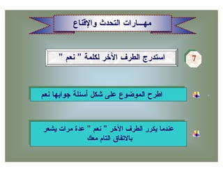 ‫ﻤﻬـﺎﺭﺍﺕ ﺍﻟﺘﺤﺩﺙ ﻭﺍﻹﻗﻨﺎﻉ‬


     ‫ﺍﺴﺘﺩﺭﺝ ﺍﻟﻁﺭﻑ ﺍﻵﺨﺭ ﻟﻜﻠﻤﺔ ” ﻨﻌﻡ ”‬          ‫7‬
                                              ‫7‬



‫ﺍﻁﺭﺡ ﺍﻟﻤﻭﻀﻭﻉ ﻋﻠﻰ ﺸﻜل ﺃﺴﺌﻠﺔ ﺠﻭﺍﺒﻬﺎ ﻨﻌﻡ‬



‫ﻋﻨﺩﻤﺎ ﻴﻜﺭﺭ ﺍﻟﻁﺭﻑ ﺍﻵﺨﺭ ” ﻨﻌﻡ ” ﻋﺩﺓ ﻤﺭﺍﺕ ﻴﺸﻌﺭ‬
              ‫ﺒﺎﻻﺘﻔﺎﻕ ﺍﻟﺘﺎﻡ ﻤﻌﻙ‬
 