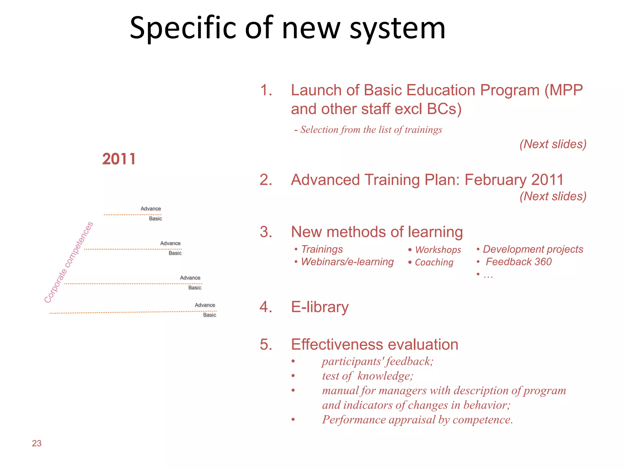 Через год после старта«Политика» обучения