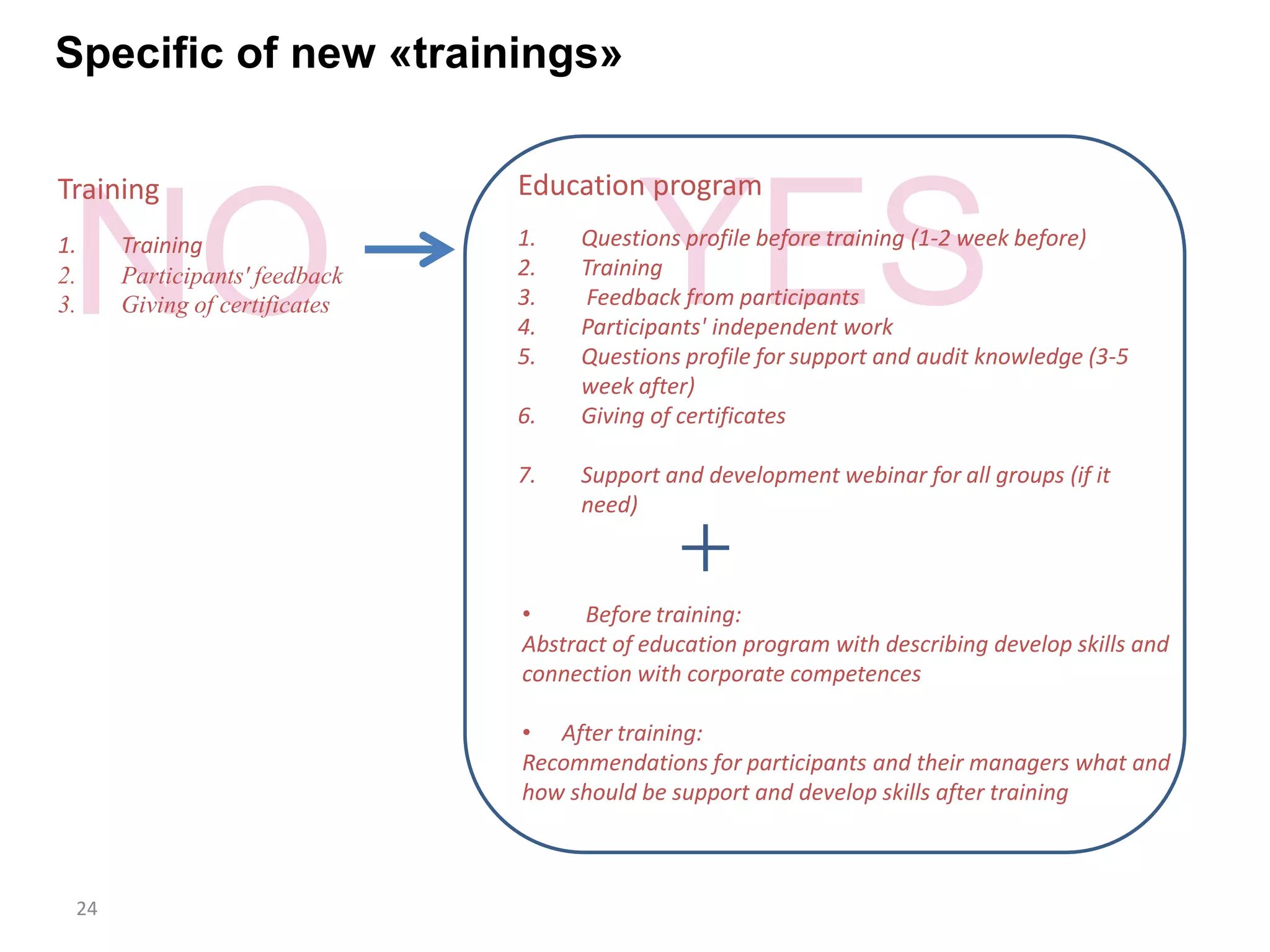 Негласная миссия