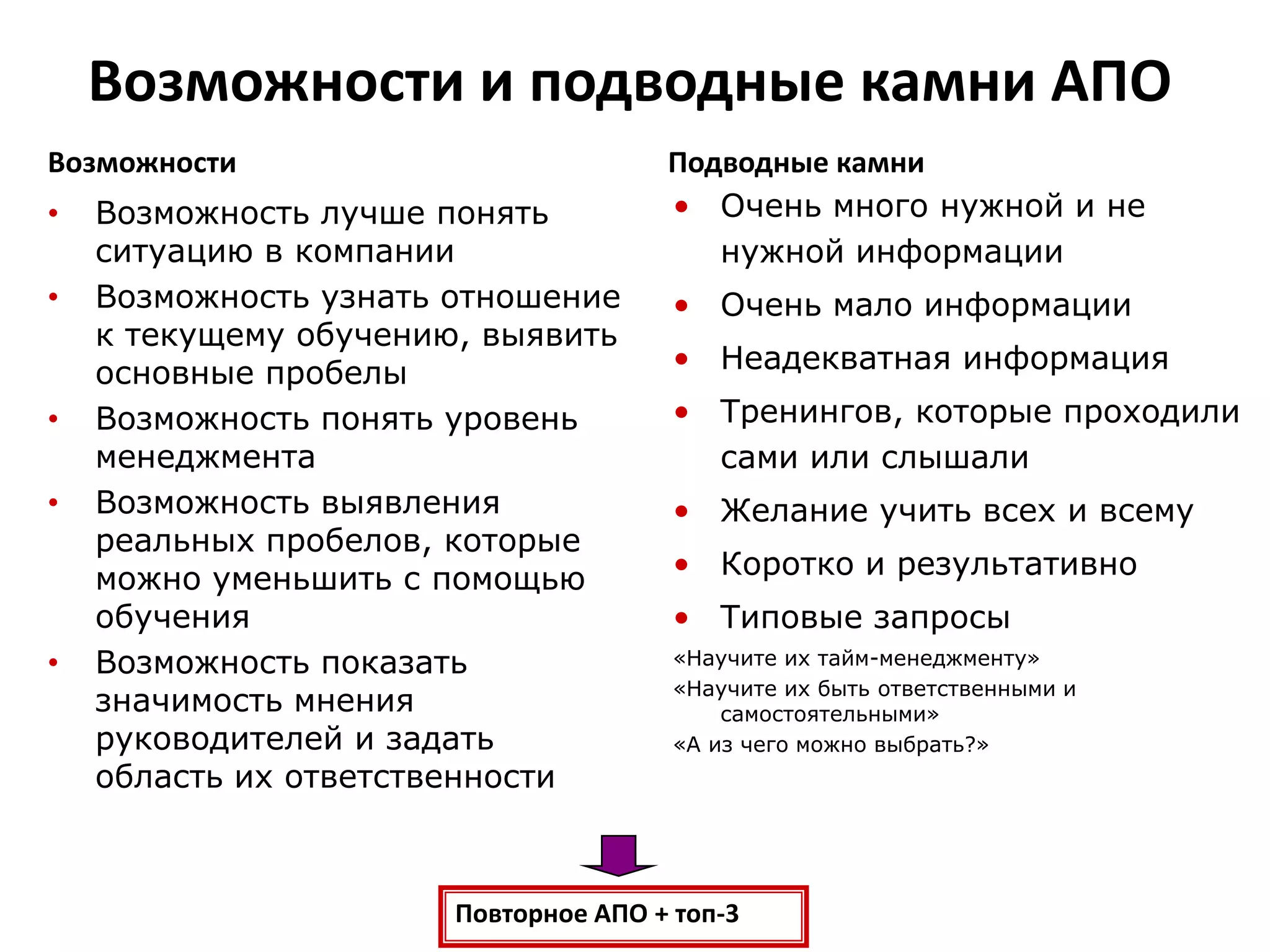 По обучению (чему и как люди учатся, отношение к обучению и т.д.)