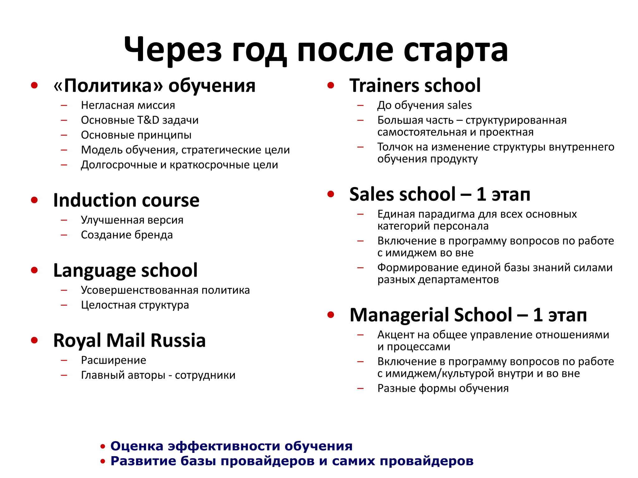  Беседы с сотрудниками