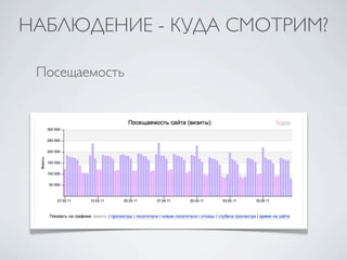 НАБЛЮДЕНИЕ - КУДА СМОТРИМ?

 Посещаемость
 