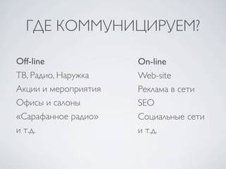 ГДЕ КОММУНИЦИРУЕМ?

Off-line              On-line
ТВ, Радио, Наружка    Web-site
Акции и мероприятия   Реклама в сети
Офисы и салоны        SEO
«Сарафанное радио»    Социальные сети
и т.д.                и т.д.
 