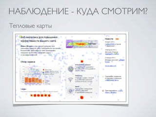 НАБЛЮДЕНИЕ - КУДА СМОТРИМ?
Тепловые карты
 