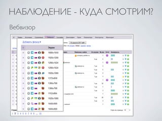 НАБЛЮДЕНИЕ - КУДА СМОТРИМ?
Вебвизор
 