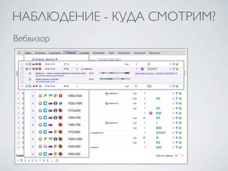 НАБЛЮДЕНИЕ - КУДА СМОТРИМ?
Вебвизор
 
