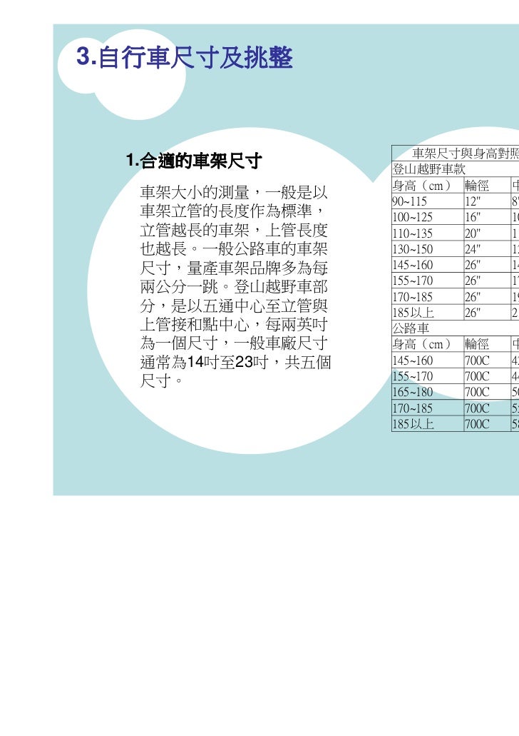 如何選購自行車
