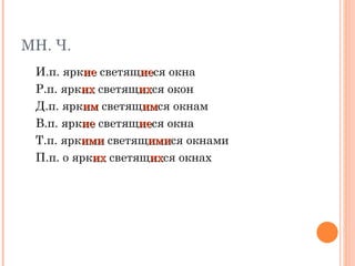 МН. Ч. И.п. ярк ие  светящ ие ся окна Р.п. ярк их  светящ их ся окон Д.п. ярк им  светящ им ся окнам В.п. ярк ие  светящ ие ся окна Т.п. ярк ими  светящ ими ся окнами П.п. о ярк их  светящ их ся окнах 