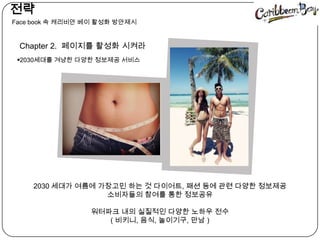   전략󲹳 book 속캐리비안베이 활성화 방안제시Chapter 2.  페이지를 활성화 시켜라2030세대를 겨냥한 다양한 정보제공 서비스2030 세대가 여름에 가장고민 하는 것 다이어트, 패션 등에 관련 다양한 정보제공소비자들의 참여를 통한 정보공유워터파크 내의 실질적인 다양한 노하우 전수( 비키니, 음식, 놀이기구, 만남 )