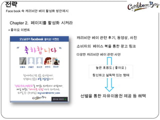   전략󲹳 book 속캐리비안베이 활성화 방안제시Chapter 2.  페이지를 활성화 시켜라좋아요 이벤트 캐리비안베이 관련후기, 동영상, 사진소비자의  페이스 북을 통한 광고 링크 다양한 캐리비안베이 관련 사연  높은 호응도 ( 좋아요 )참신하고 설득력 있는 형태선별을 통한 자유이용권 제공등 해택