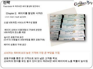   전략Face book 속캐리비안베이 활성화 방안제시Chapter 2.  페이지를 활성화 시켜라 저가 구매가 가능한 공간제작소셜 네트워킹 서비스의 특수성 활용 페이지 내에서 이용권등의 구매에 관련한 네트워킹의 장소를 제공실시간 공동구매 공간(다수의 사람들의 네트워팅을 통한 공동구매)패키지 상품의 구매 공간소비자는 워터파크의 높은 가격에 가장 큰 부담을 가짐공동구매를 통한 싼 가격으로 보다 넓은 고객층 확보소비자의 참여를 유도 할수 있어 보다 캐리비안베이페이지에 노출 확률이 높아짐