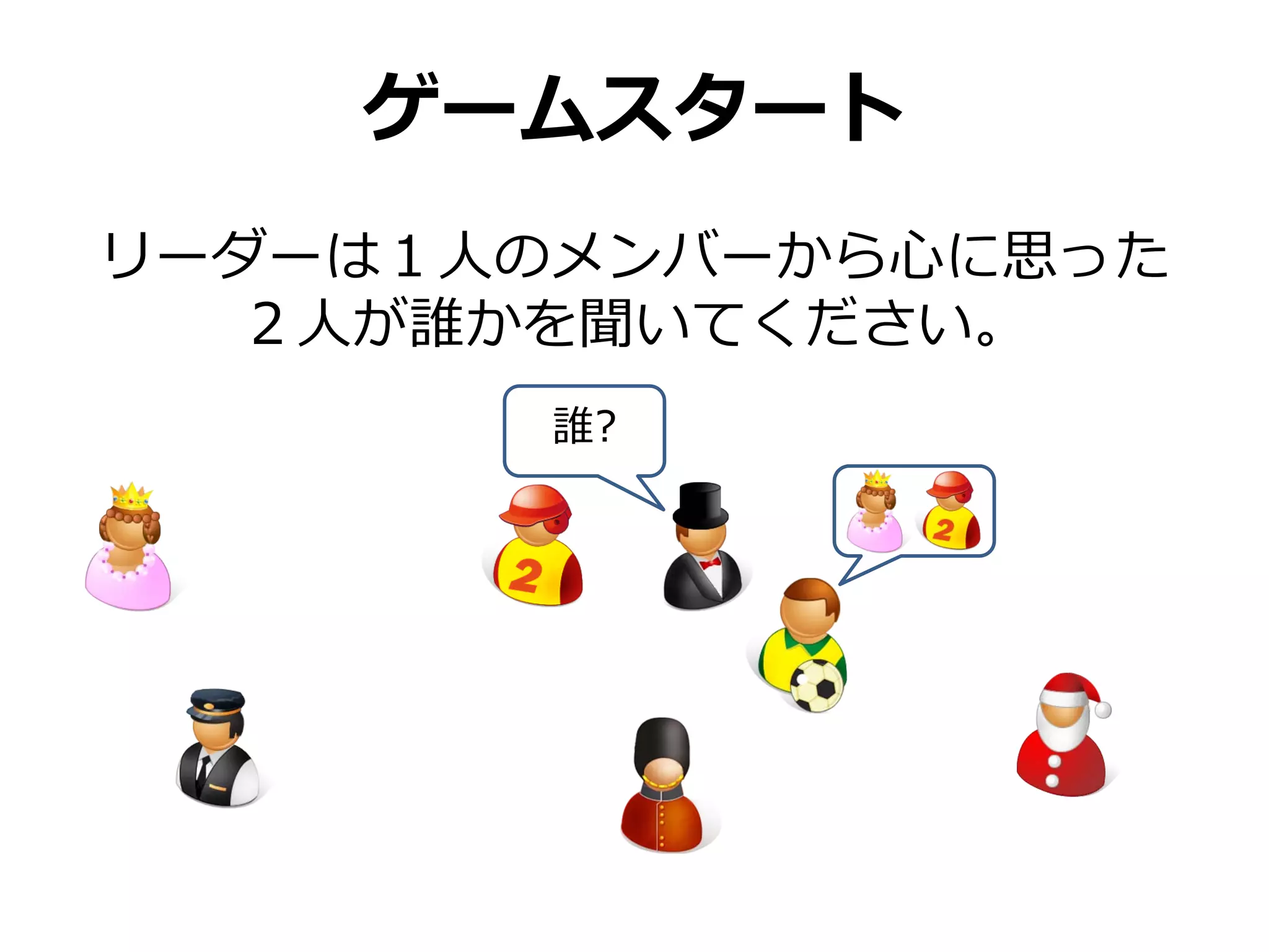 ゲームスタート
リーダーは１人のメンバーから心に思った
  ２人が誰かを聞いてください。
        誰?
 