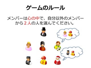 ゲームのルール
メンバーは心の中で、自分以外のメンバー
  から２人の人を選んでください。
 