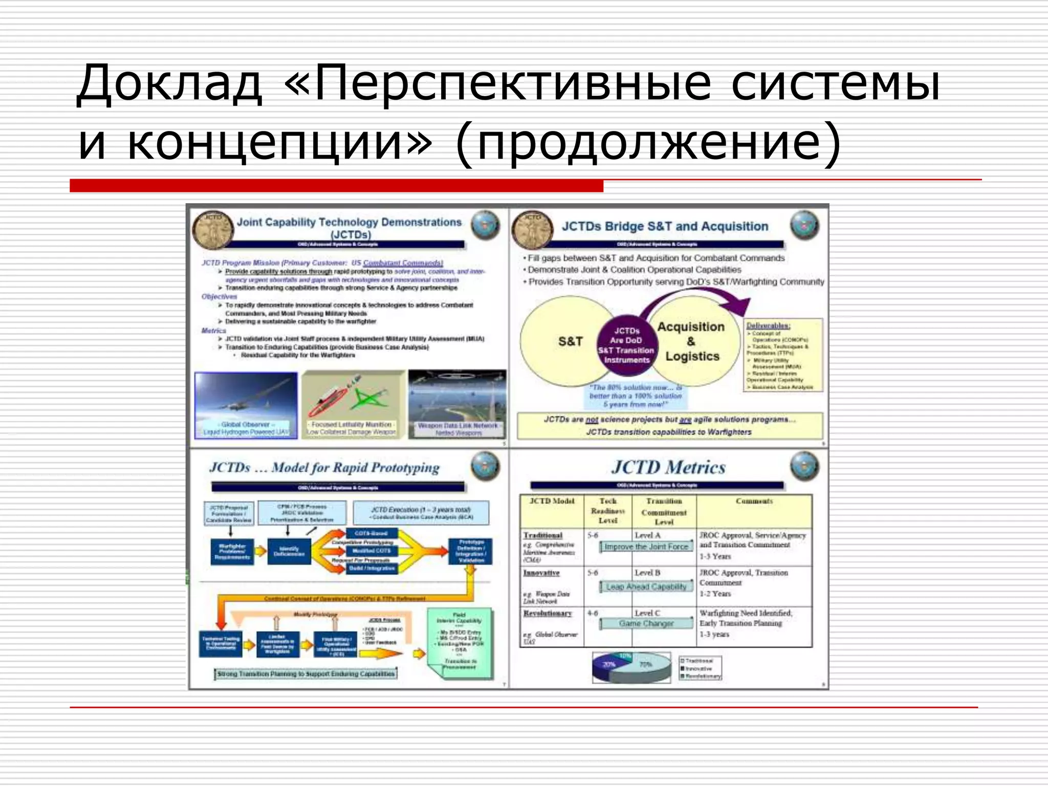 Пример: доступ к документам «Строго конфиденциально» без нарушения защитыШаг 1. Открытый документ, уязвимая адресацияhttps://partner.microsoft.com/download/global/40043498