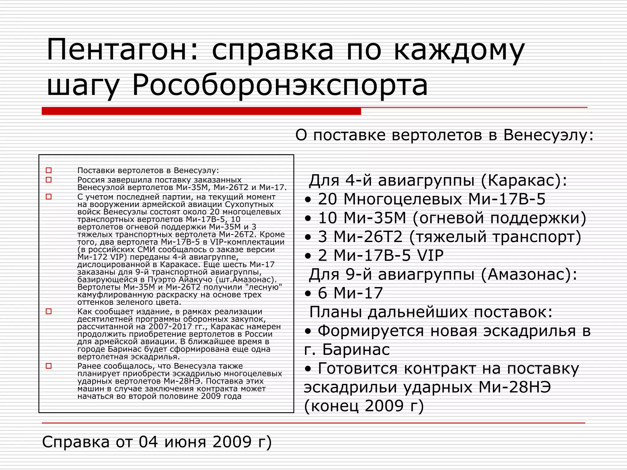 Доступны 89 контрактов на закупку за I квартал 2009 гЗакупочная цена - $ 3,641Розничная цена - $ 2,767Защита от утечки данных – менее 2% компанийИсточник: InfoWatch