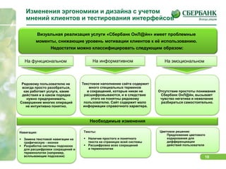 Изменения эргономики и дизайна с учетом мнений клиентов и тестирования интерфейсов Визуальная реализация услуги «Сбербанк ОнЛ@йн» имеет проблемные моменты, снижающие уровень мотивации клиентов к её использованию. Недостатки можно классифицировать следующим образом: НаинформативномНа функциональномНа эмоциональномТекстовое наполнение сайта содержитмного специальных терминов и сокращений, которые никак не расшифровываются, и в следствие этого не понятны рядовому пользователю. Сайт содержит мало информации справочного характера.Отсутствие простоты понимания Сбербанк ОнЛ@йн, вызывает чувство негатива и нежелание разбираться самостоятельно.Рядовому пользователю не всегда просто разобраться,как работает услуга, какиедействия и в каком порядкенужно предпринимать.Совершение многих операцийне интуитивно понятно.Необходимые измененияЦветовое решение:	Предложение цветового 	кодирования для 	дифференциации	действий пользователяТексты:Наличие простого и понятноготекста на страницах всей системыРасшифровка всех сокращений и терминологииНавигация:Замена текстовой навигации награфическую - иконкиРазработка системы подсказок для расшифровки сокращений и терминологии (например,    всплывающие подсказки)