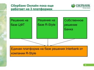 Сбербанк Онлайн пока еще работает на 3 платформах
