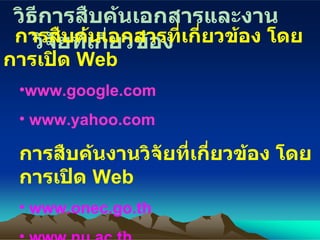 วิธีการสืบค้นเอกสารและงานวิจัยที่เกี่ยวข้อง การสืบค้น เอกสารที่เกี่ยวข้อง โดยการเปิด  Web www. g oogle.com www.yahoo.com การสืบค้นงานวิจัยที่เกี่ยวข้อง โดยการเปิด  Web   www.onec.go.th www.nu.ac.th,  